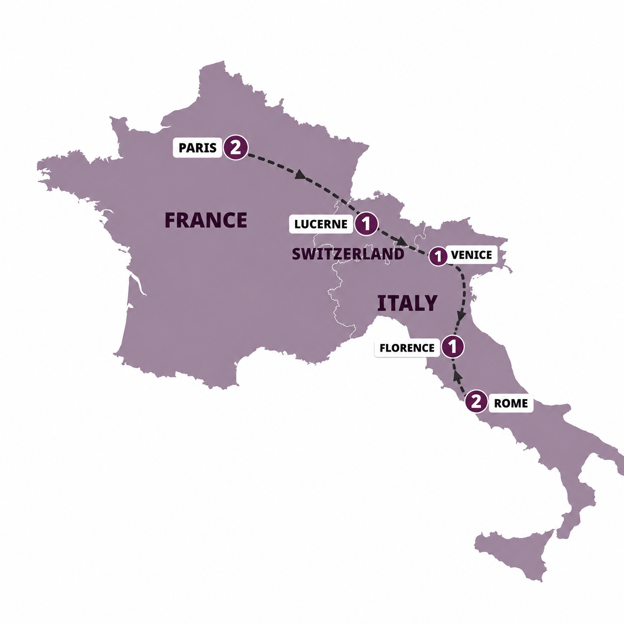 European Dream route map with bold city labels and numbered stops across France, Switzerland and Italy